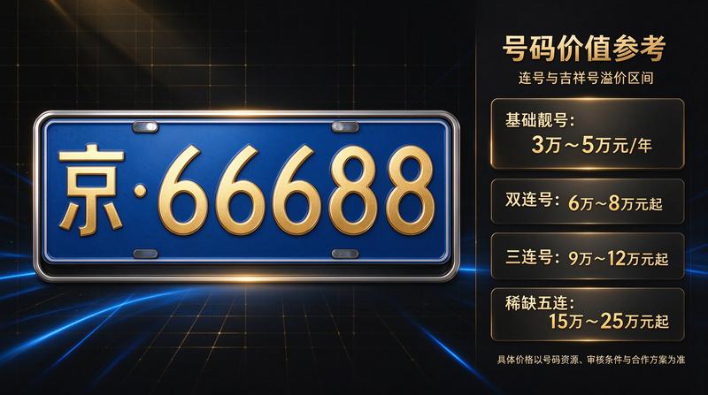 新能源车趋势